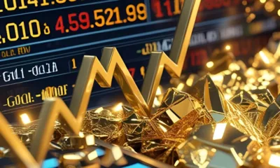 Today’s Bangalore Gold Rates Update – August 13, 2025